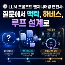 🧭 LLM 프롬프트 엔지니어링 변천사: 질문에서 맥락, 하네스, 루프 설계로
