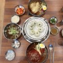 양산시2청사 | [양산] 북부동 양산밀면 맛집 :: 원조본가 양산밀면