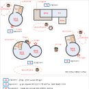 흙사랑펜션 이미지