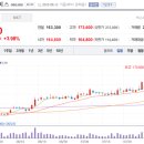 (주)엠텍헬스케어 이미지