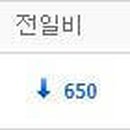 에이치엘팜텍 이미지