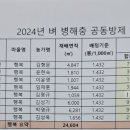 벼병해충 공동방제 약제 이미지