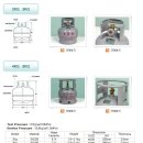 가스통 용량별 규격 이미지