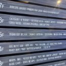 플로라유외과의원 네이버블로그