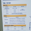 2018  ACC TEEN 문화예술체험 프로그램 | 2018 광주비엔날레 어린이 둘과 관람 후기