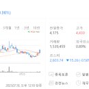 케이위더스(주) 이미지