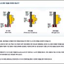 가나안카정비공업사 이미지