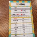 족발집 이미지