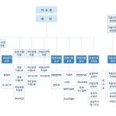 광고물협회-8 | 30대 직장인 언니가 알려주는 금융투자협회 활용법과 교육 꿀팁