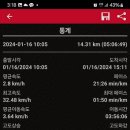 성주(창원)휴게소한식 Daum카페