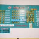 죽림마차 이미지