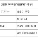 용인-구갈-구갈4 이미지
