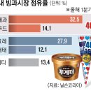 투게더 - 광산구 어등대로665번길 9 | 투게더