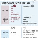 대기업