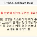 자이언트통상