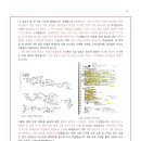 엘앤케이학원
