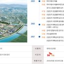 학운산업개발 이미지