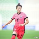 최유리 카카오 검색결과