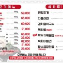 한우마당(마곡점) 네이버블로그