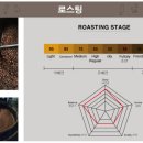 카페 커피캣 이미지