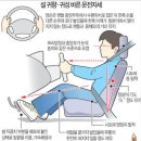 타이어프로 킨텍스점 이미지