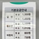 고매사거리 이미지