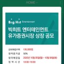 (주)알파바이오팜 | 빅히트 공모주 청약방법 (NH투자증권, 한국투자증권, 미래에셋대우, 키움증권)