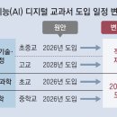 AI문해력 국어 이미지