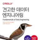 라인엔지니어링 - 북구 명촌10길 48 | 라인엔지니어링