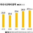 맹모지교