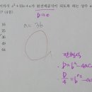 꼭지점수학전문학원 이미지