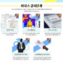 이지스가나 네이버블로그