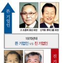 ㈜삼강기업 이미지