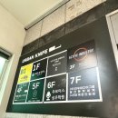 팬더PC | [강변/구의] 주짓수코리아 주짓수 도복 오프라인 무인매장 “액티브 인더스트리” 방문후기