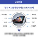 프로광고기획 - 서구 검단로 528 | 프로광고기획