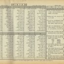 대한교재 이미지