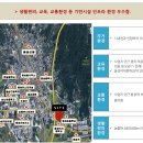 설성약국 이미지