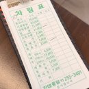 수원통닭거리 | 수원 통닭거리 진미통닭 후기｜웨이팅부터 메뉴, 솔직 리뷰까지