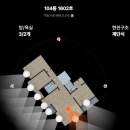 팔달신시장 | [대구_경매] 북구 노원동3가 대구노원한신더휴 아파트 경매(감정가 대비 70% 진행, 16층 30평)