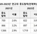 초.중등기타(A반) 이미지