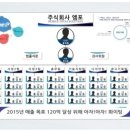 엠포비젼 이미지