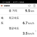 불갑약수터 이미지