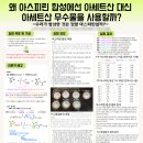 아스피린 합성 및 TLC 검증 이미지