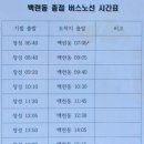 축령산 백련동(추암) 이미지