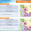 황해경제자유구역 포승지구에 900억원대 투자, 국내외 4개 기업의 입주는 언제? 이미지