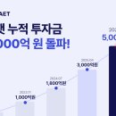 이노커뮤니케이션 - 세종특별자치시 국세청로 4 | 이노커뮤니케이션