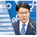 신도시인력 - 김포시 조강로 30 | 신도시인력