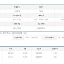 (주)사미푸드서비스