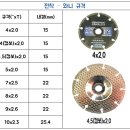 이화정밀 이미지
