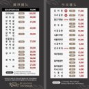 고창부안축협 한우명품관 | 고창 한우 맛집 추천 | 고창부안축협한우명품관참예우가족모임, 부모님과 아이랑 가기 좋은 곳